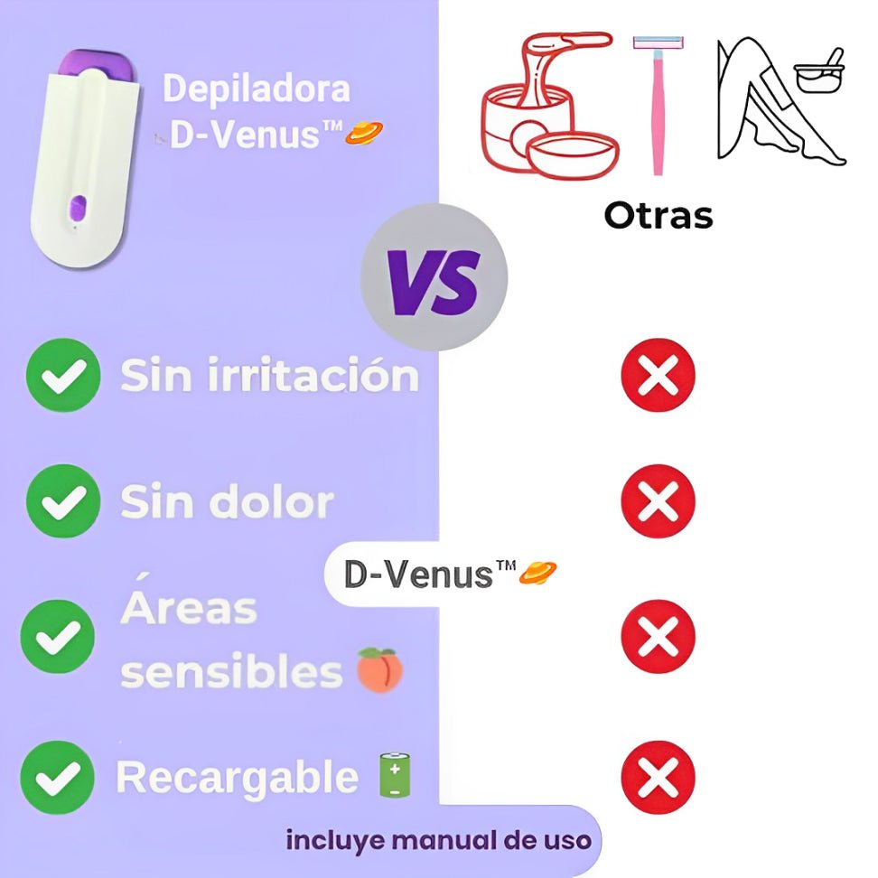 Depiladora Venus™ - Quita el vello de raiz y cuida tu piel - Goldenfy Chile