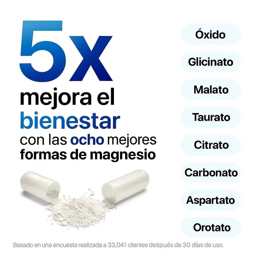 Magnesio Complex™ 8 en 1 - Goldenfy Chile