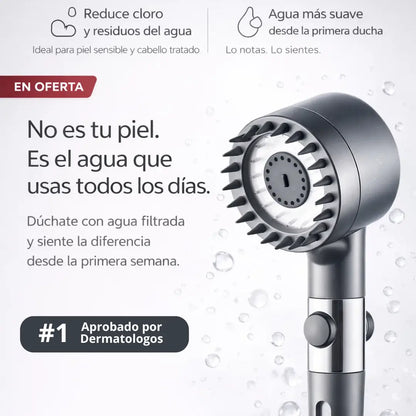 HydraCare™ – Cabezal de Ducha con Filtro Anticloro La Solución Empieza en la Ducha, No en Cremas
