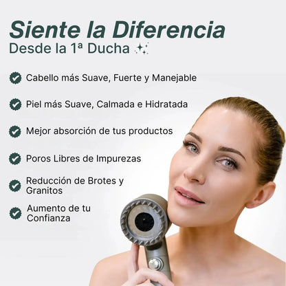 HydraCare™ – Cabezal de Ducha con Filtro Anticloro La Solución Empieza en la Ducha, No en Cremas